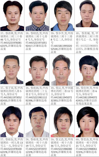 广东汕尾人口姓名_广东汕尾图片(3)