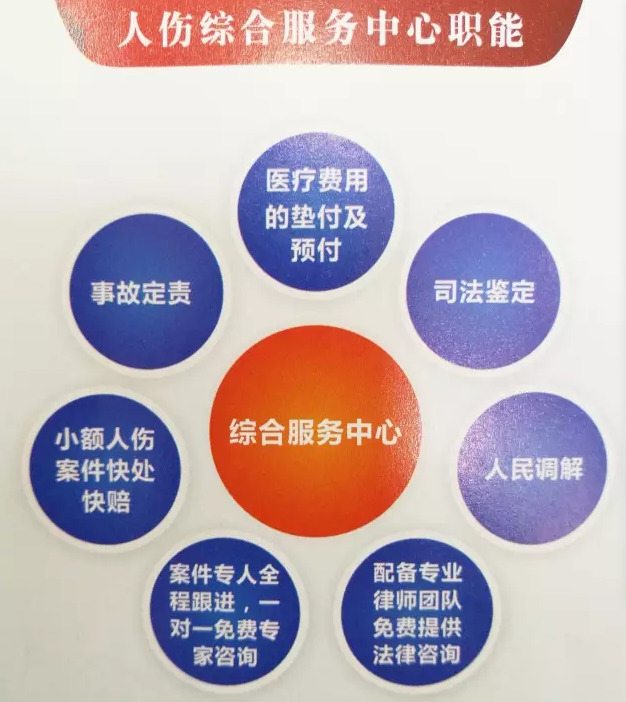 人口综合服务和管理_上海市静安区人民政府办公室关于转发区发改委 静安区人