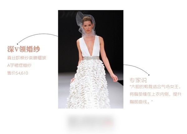 新娘婚纱内衣_新娘婚纱图片(3)