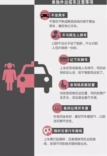 中国每年失踪人口_人口失踪报警流程