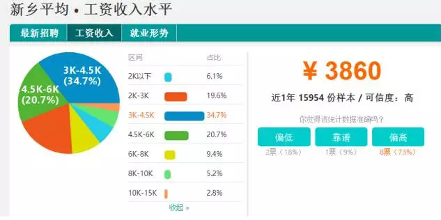 中国城市经济排名_中国100座城市新资源经济指数排名(3)