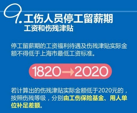 低收入家庭标准_上海低收入标准(2)