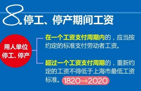 低收入家庭标准_上海低收入标准