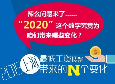 低收入家庭标准_上海低收入标准(2)