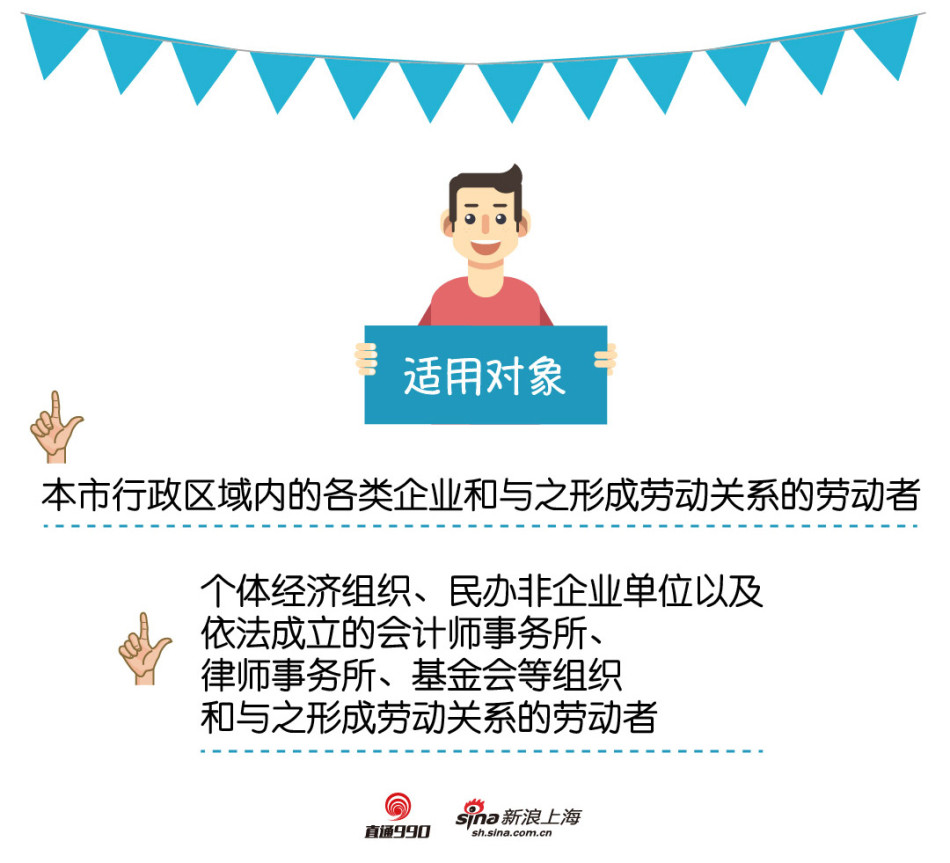 cds序列_什么的收入支付cds(2)