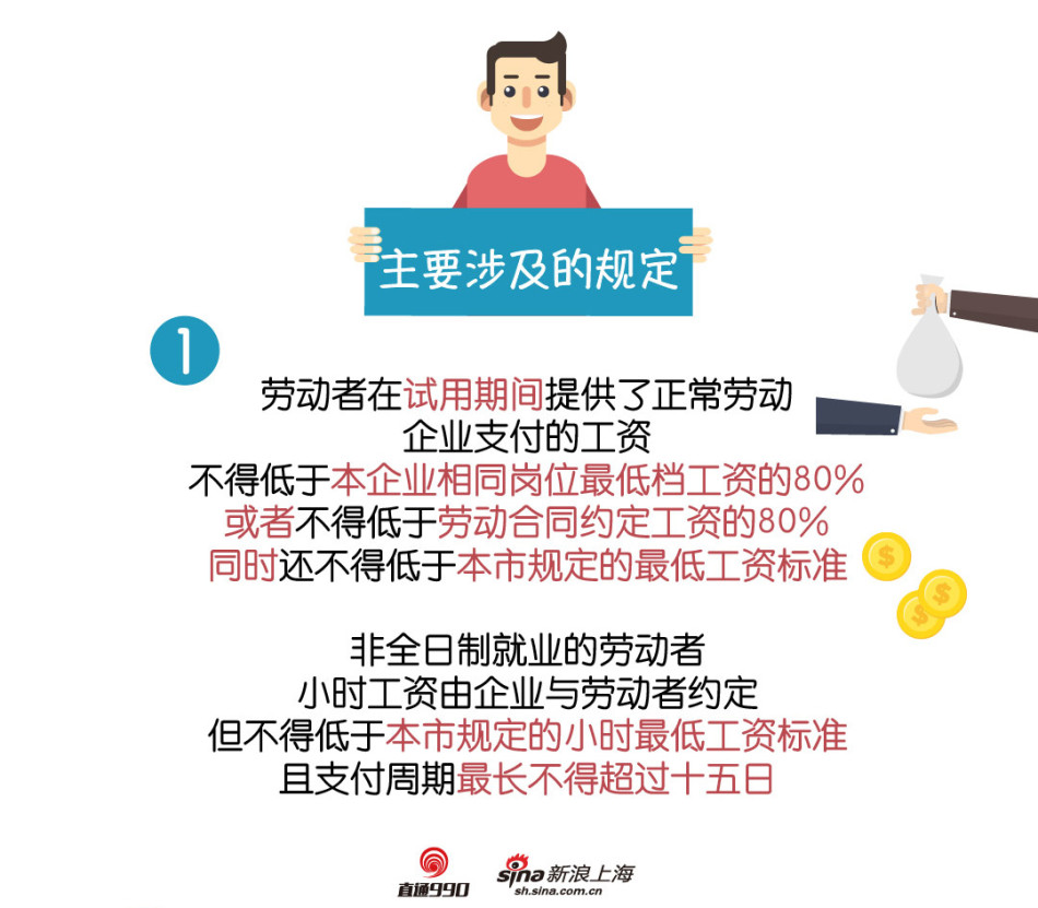 cds序列_什么的收入支付cds