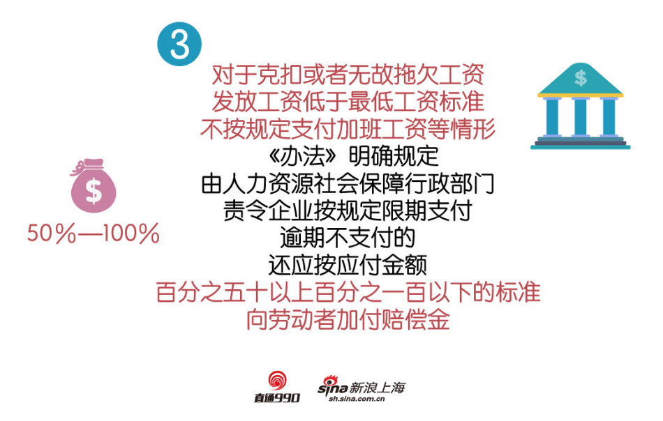cds序列_什么的收入支付cds(2)