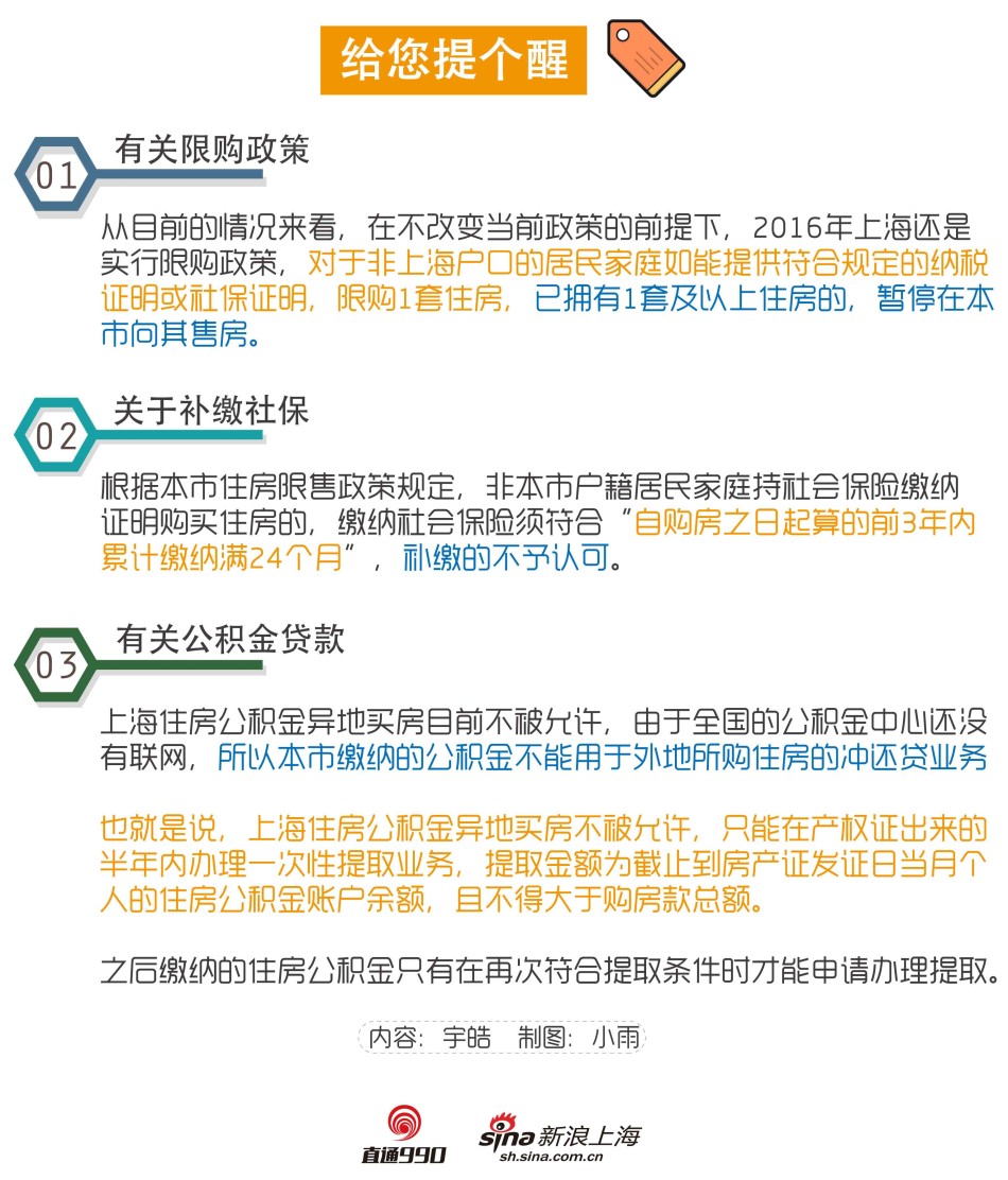 上海户籍人口负增长_上海户籍人口持续负增长-上海 两会 直击(3)