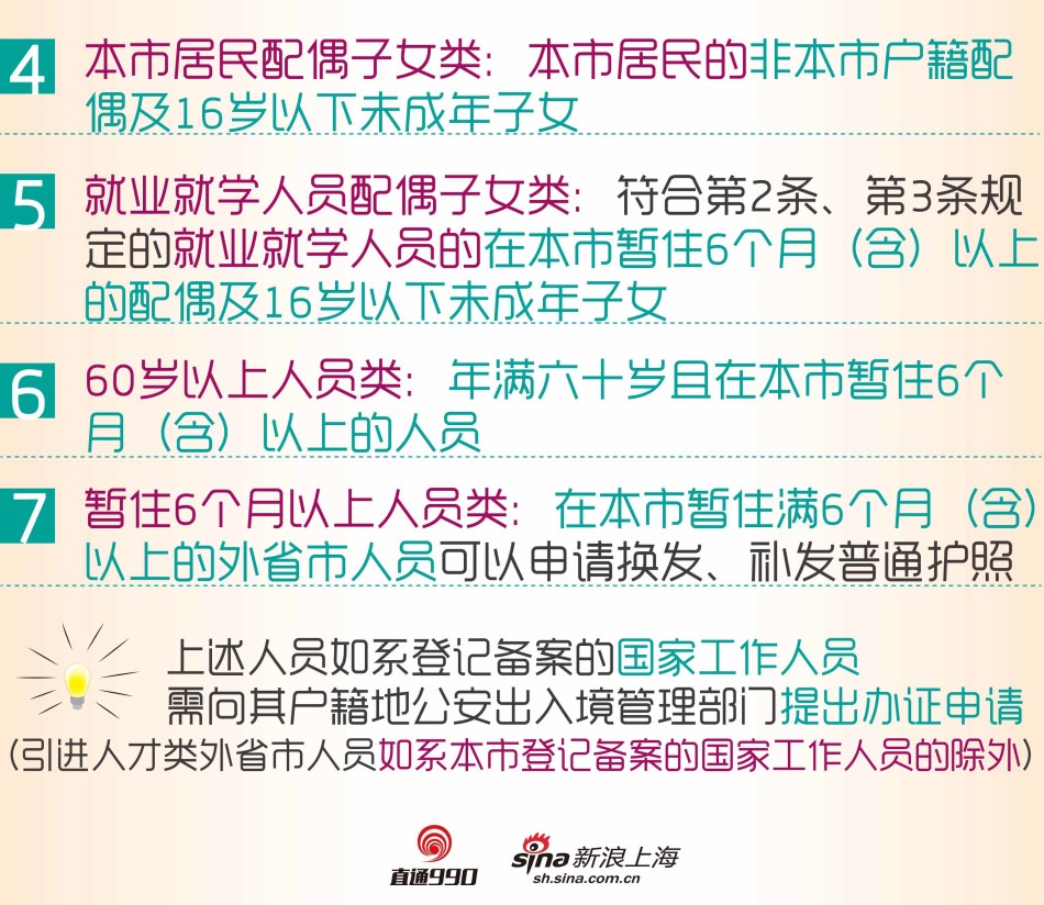 人口自助申报平台_网友经验分享 做居住登记了但是派出所没有记录怎么办 附(2)