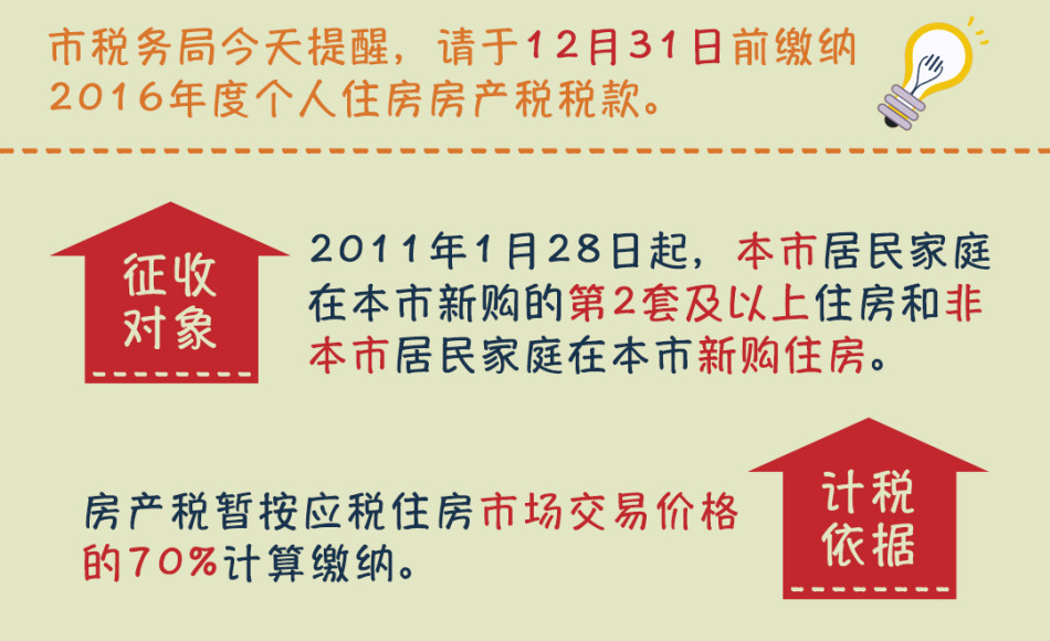 税务局退票情况说明图片