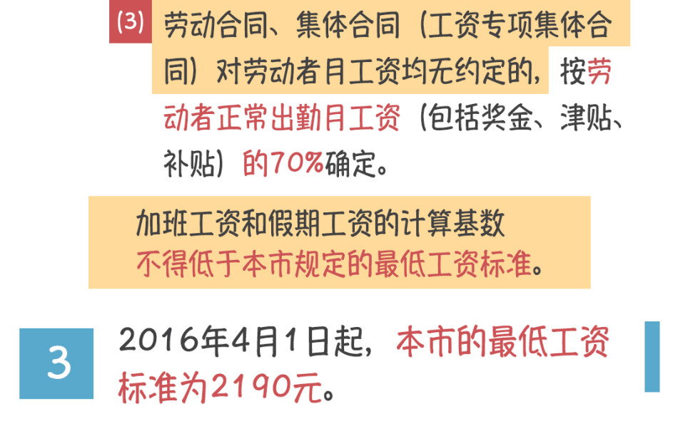 加班算gdp(2)