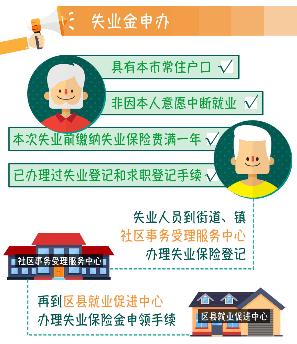 大龄人口_大龄剩女图片