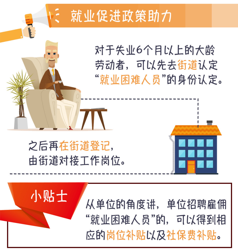 大龄人口_大龄剩女图片
