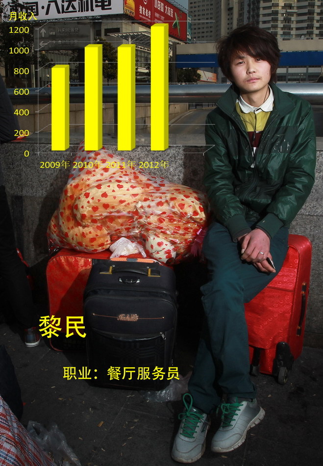 收入证明_农民的收入调查
