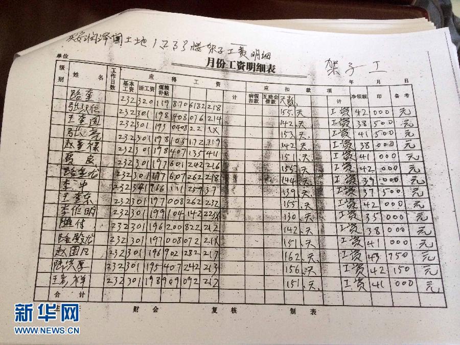 调查问卷_农民收入的调查问卷(2)