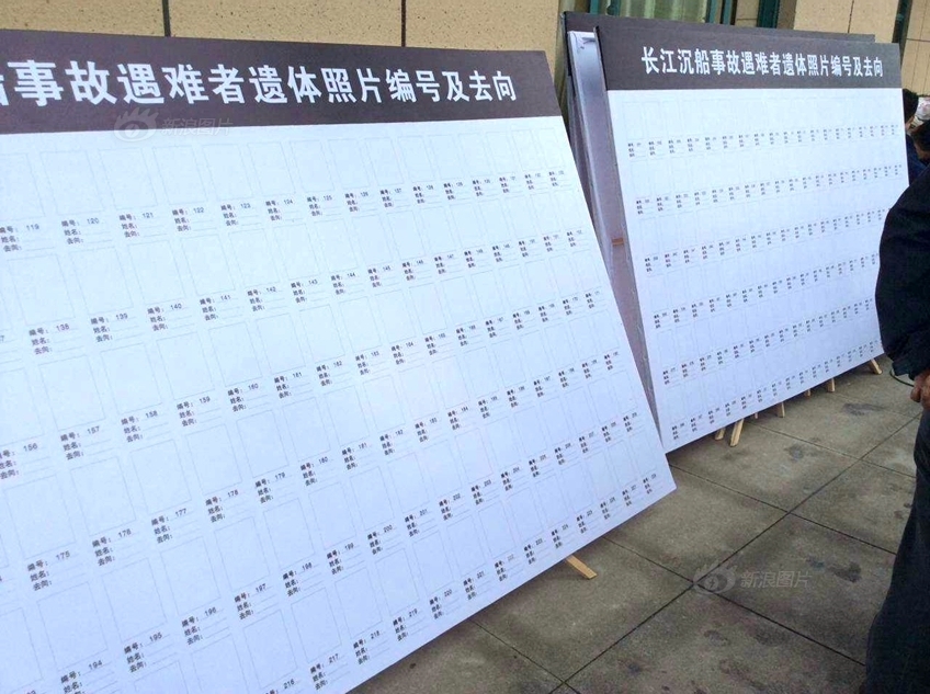 小白船歌谱口风琴歌谱-由于遗体辨识工作正在进行中,殡仪馆门口的遗体公示牌空空如也,不