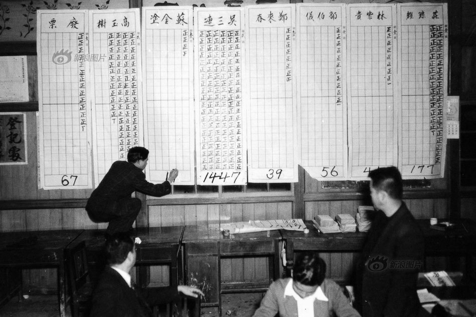 人口老龄化_1950年台湾人口