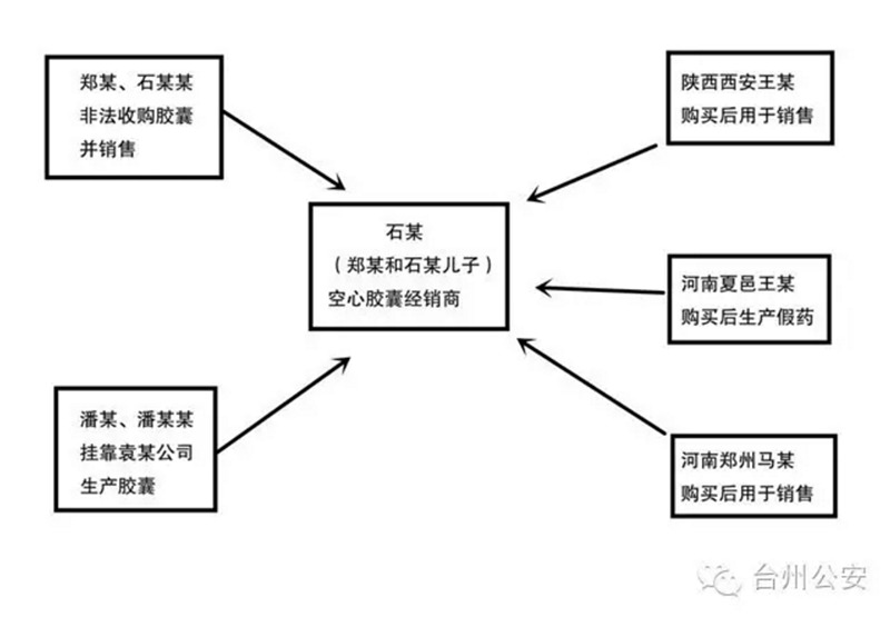 51国精产品自偷自偷综合