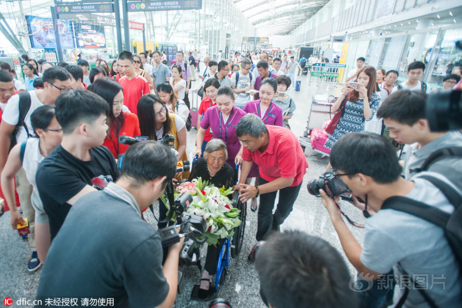 China中国gary飞机比赛知乎