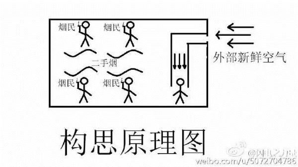 日射操胖妇