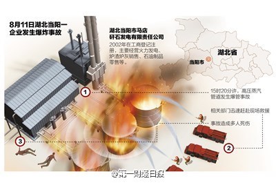 护士奶乳被医生揉捏