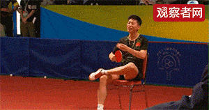 綑綁動畫