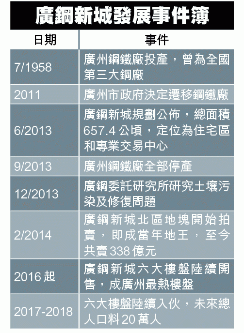 后营狂热第二季