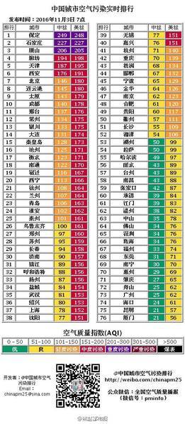 免费下载的黄色网站