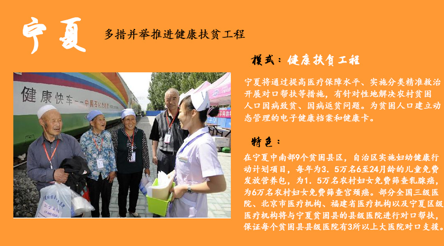 中国扶贫人口_宣战2020