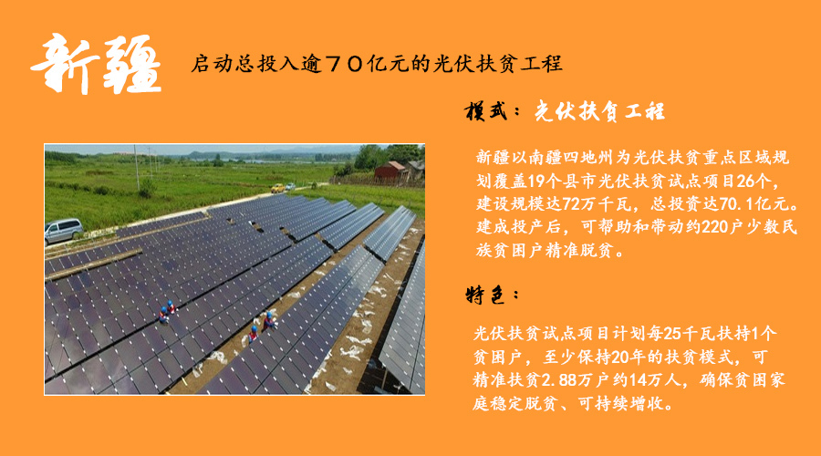 点击图片查看详情 中国扶贫人口_宣战2020(2)