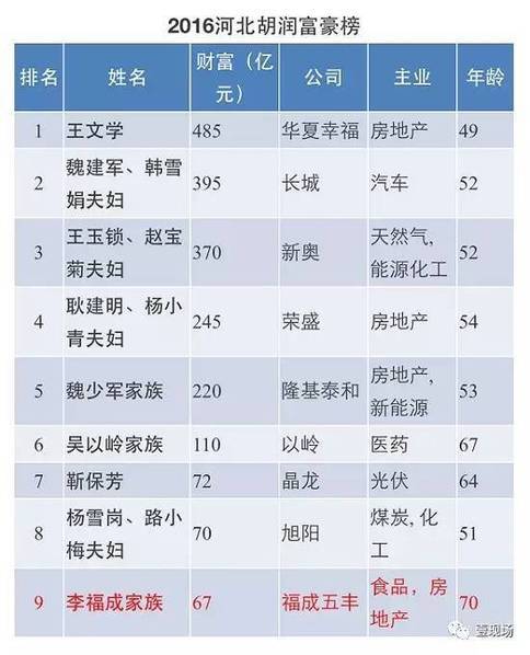 久久久久免费视频
