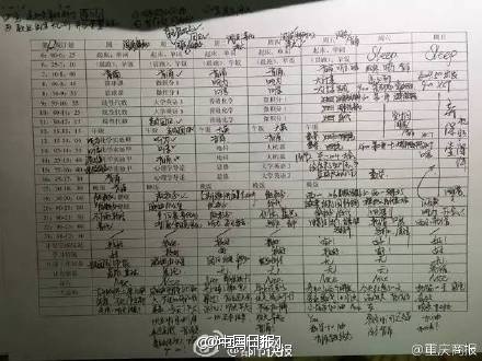 歐美正妹
