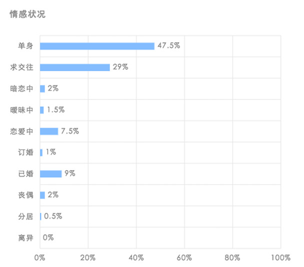 欧美最猛黑人黄片
