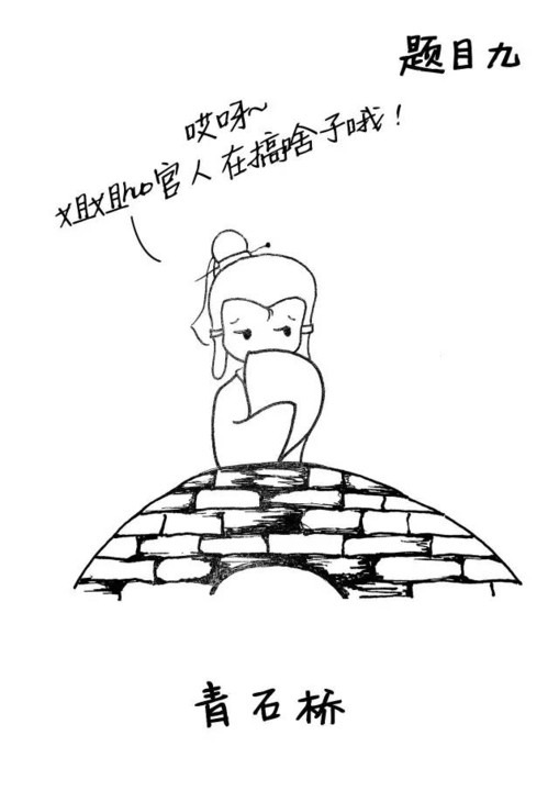 绘制人口的意思_绘制世界人口分布图(3)