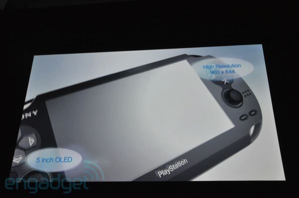 索尼次世代掌机NPG发布 现场图赏 - 游戏频道