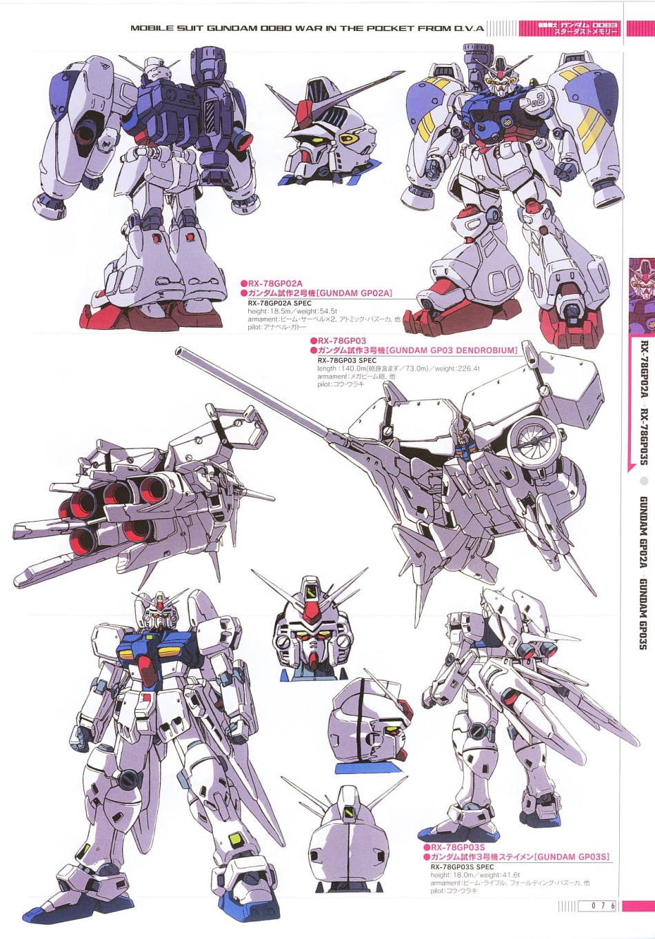 MS大全集2003 - 游戏频道|佛山E家