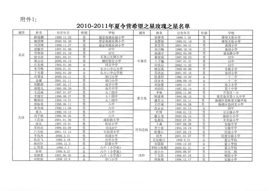 快船又送溫暖？連魔術鋒線鐵閘都能在他們面前百發百中找到自信？