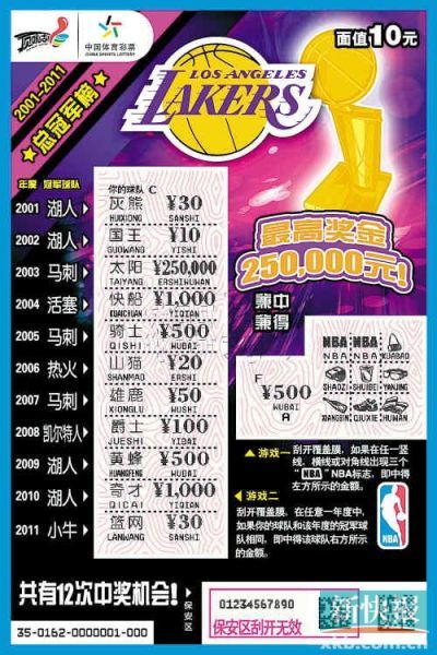 [流言板]国王首发：蒙克、拉文、德罗赞、基根