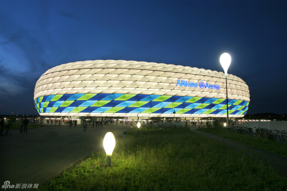 安联球场高清大图