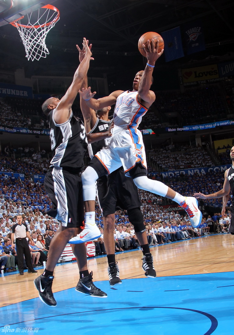 帕克突破分球-北京时间,nba,季后赛