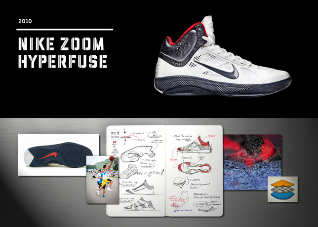 nike zoom hyperfuse 设计手稿