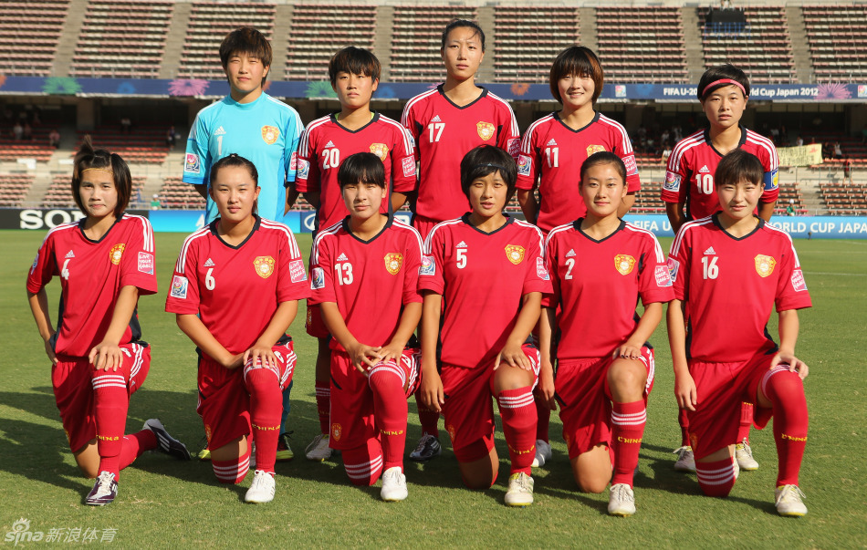 中国队出场阵容(4-4-2):1-沈丽;2-吴海燕