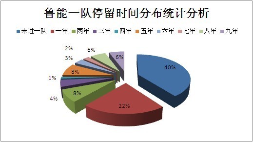 《決勝時刻》實況主Nickmercs遭質疑反LGBTQ，動視無預警下架聯名造型