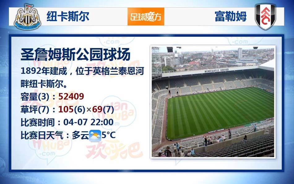 早報：德國21波黑荷蘭11匈牙利