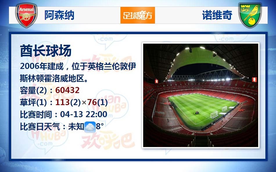 落后7分！阿门突破西亚卡姆骑马射箭打进 火箭轰10