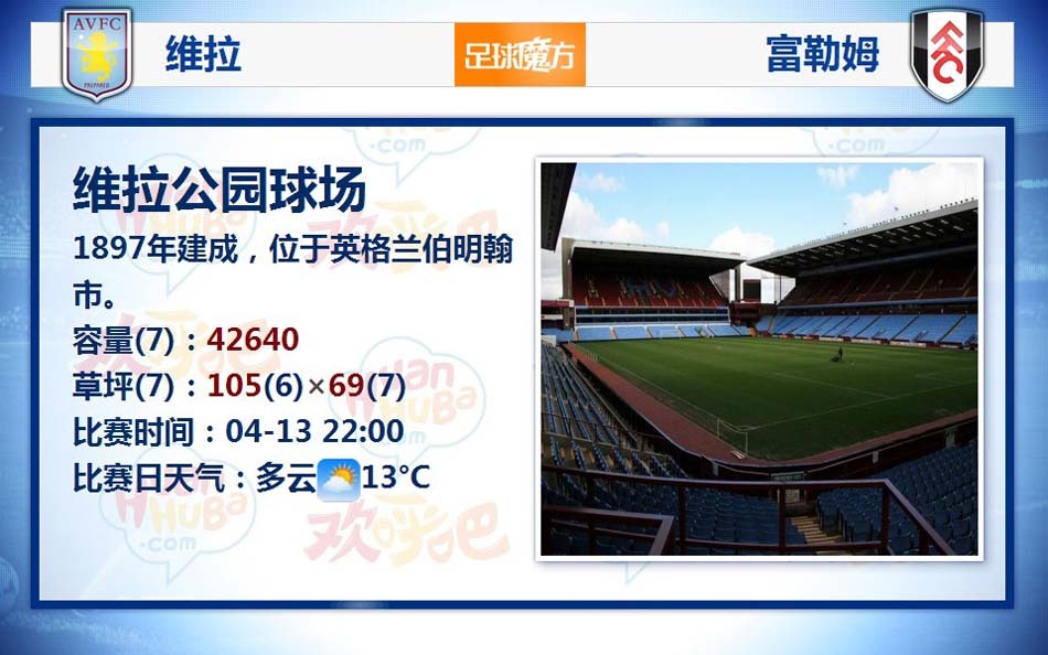好事成雙！B費vs埃弗頓打進的任意球當選曼聯2月最佳進球