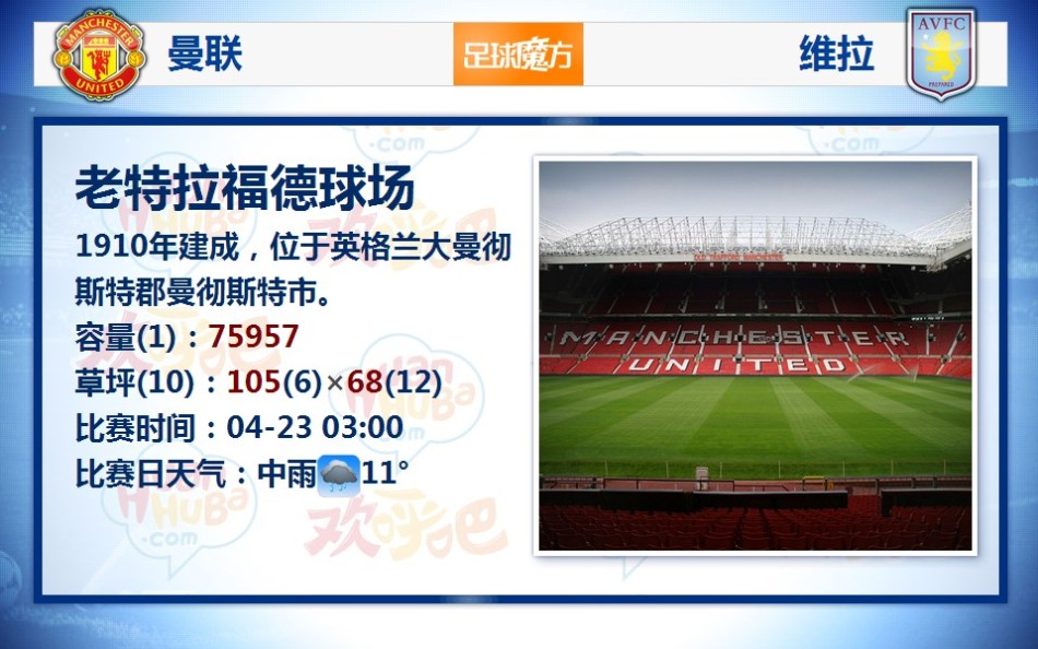 科尔：库明加没有具体的上场时间限制，但他不会上场太久