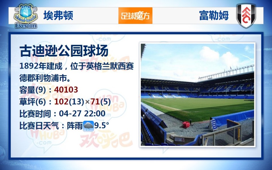 03月12日 亚冠精英联赛1/8决赛次回合 川崎前锋vs上海申花 全场录像回放
