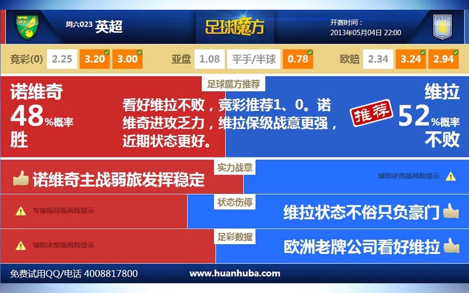 03月13日 NBA常规赛 雷霆vs凯尔特人 全场录像回放
