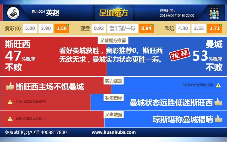 哈里森位置稳吗？Shams：他合同还剩几年 他自己的评判标准是夺冠